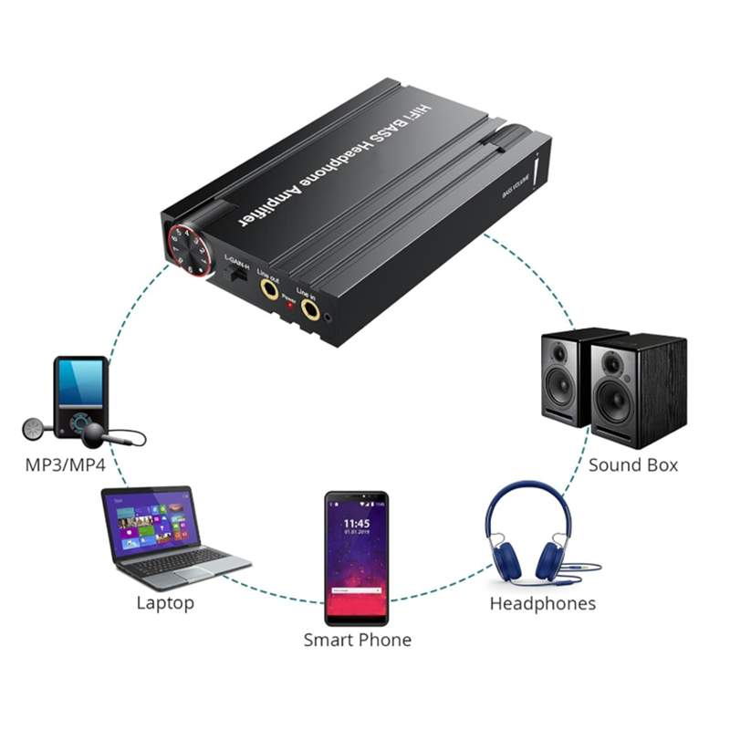 Audio Music Player Pc - A32T-BT 5.0 Wzmacniacz Audio Słuchawek Przez