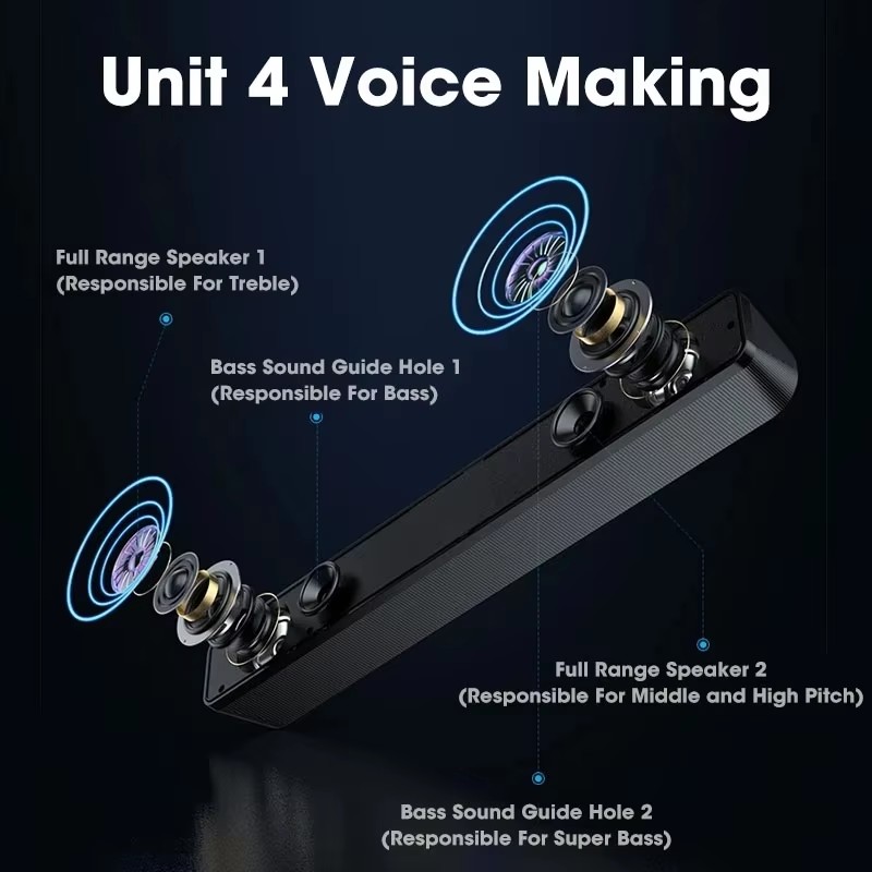 Muzyczny soundbar Komputerowy  – Audio Music Player Pc recenzja i cena