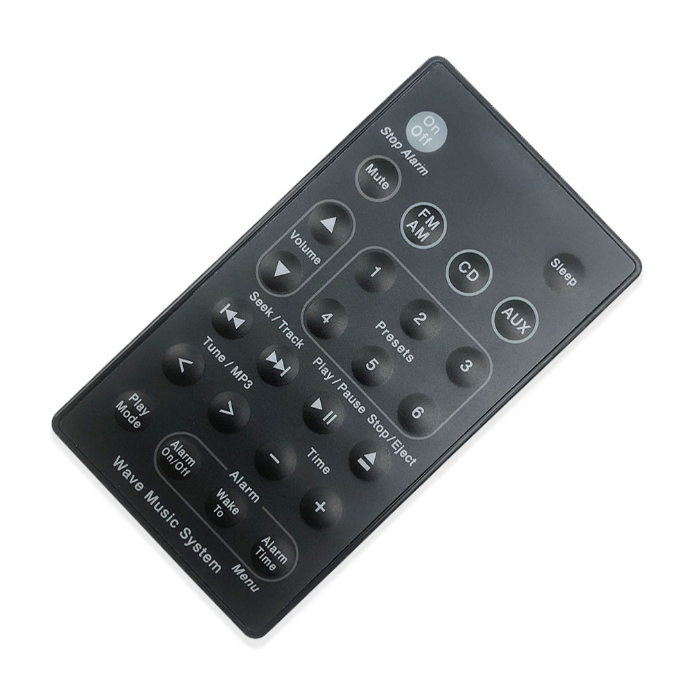 Pilot zdalnego sterowania do s – Audio Music Wave recenzja i cena