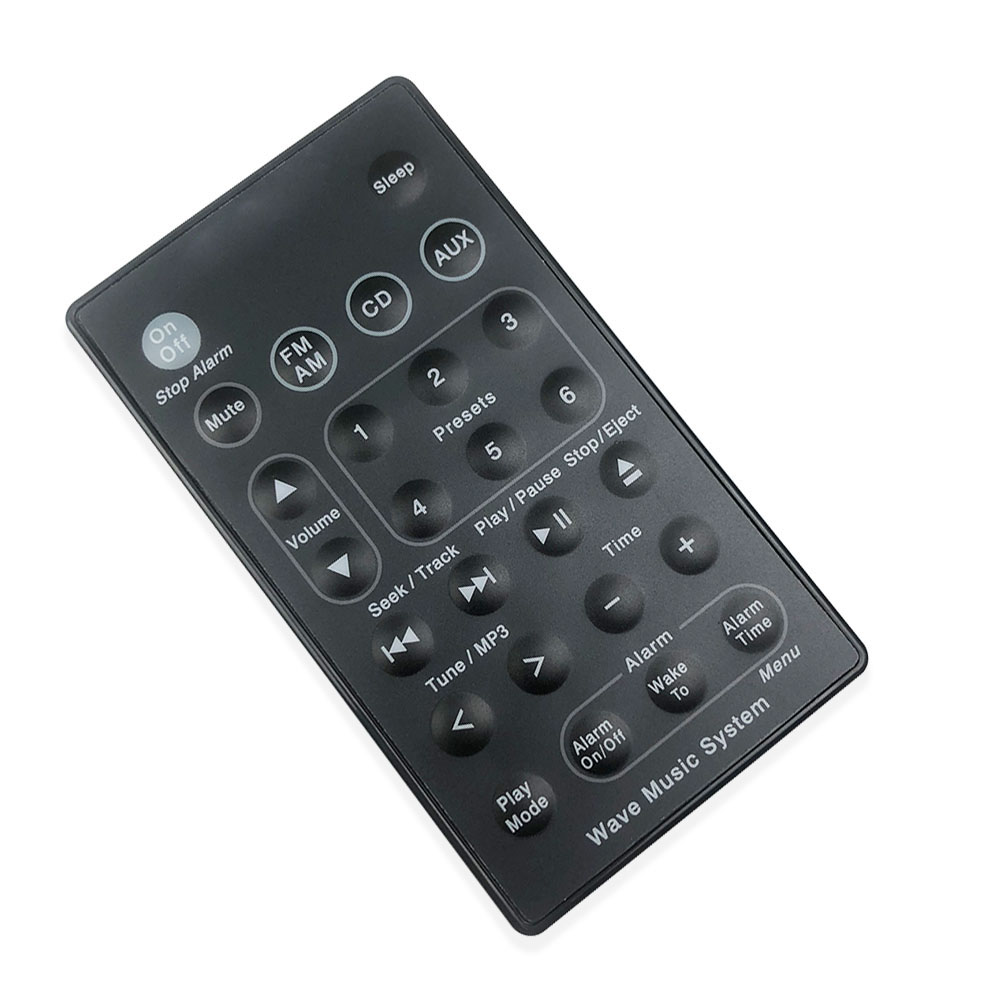 Pilot zdalnego sterowania do s – Audio Music Wave recenzja i cena