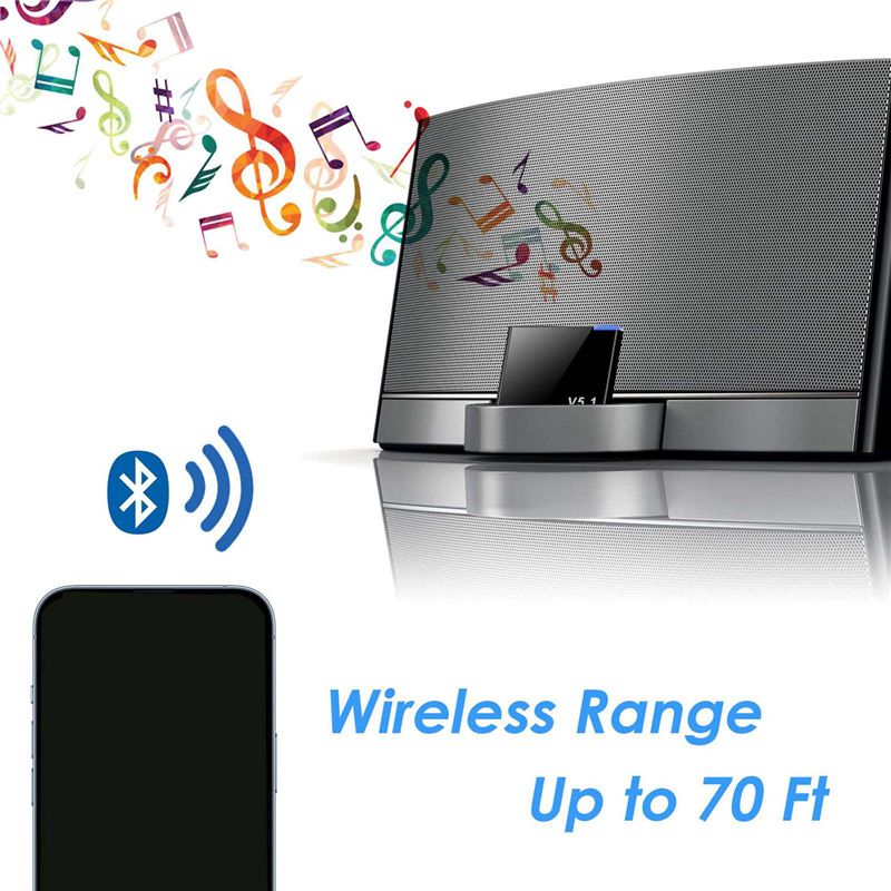 N36R-3X I-WAVE 30-pinowy odbio – Audio Music Wave recenzja i cena
