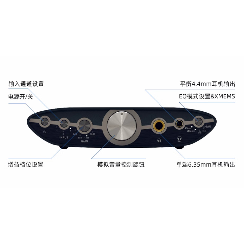 IFi ZEN CAN 3, zbalansowany wz – Audio Music Enhancer Free recenzja i cena