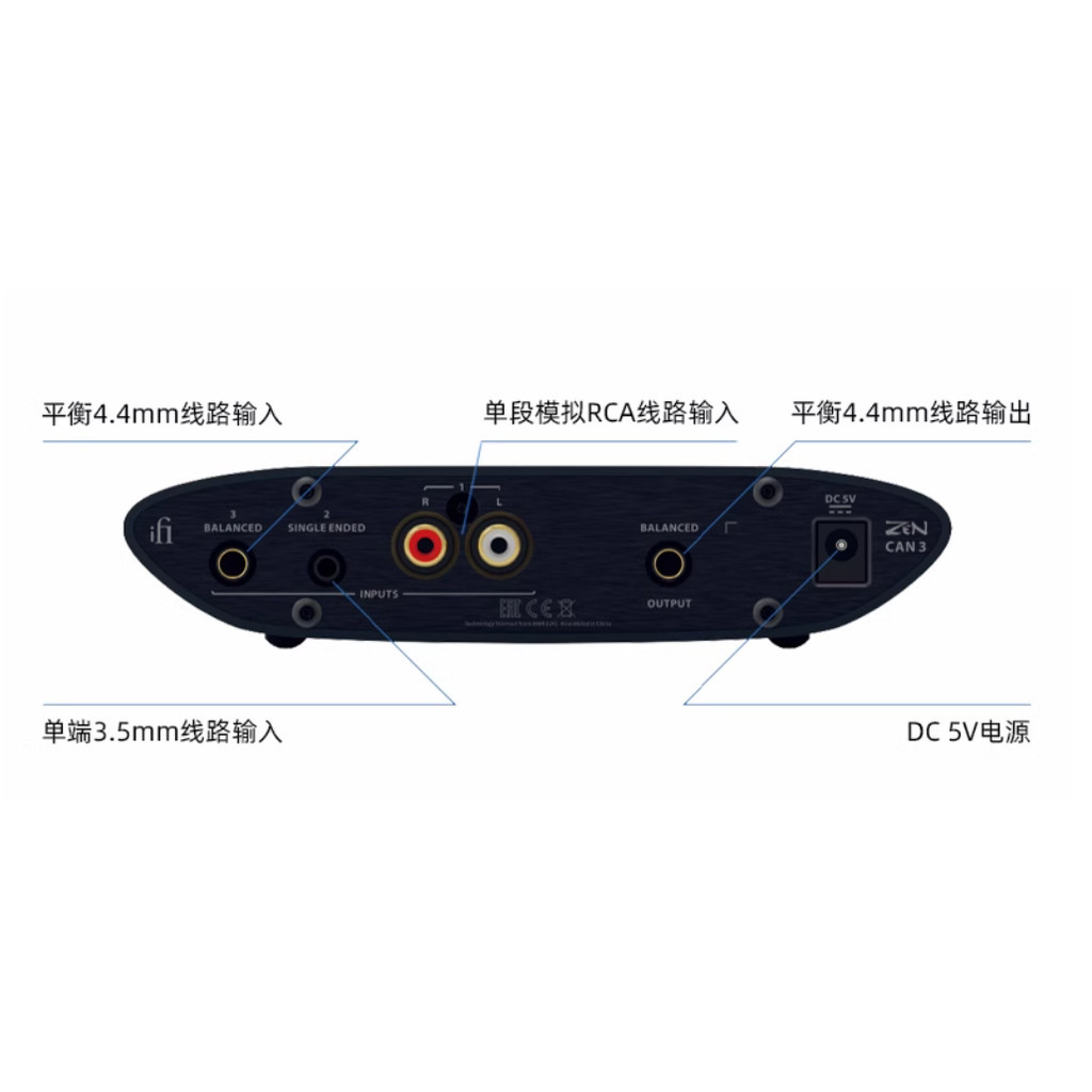 IFi ZEN CAN 3, zbalansowany wz – Audio Music Enhancer Free recenzja i cena